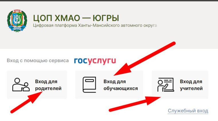 ЦОП ХМАО-Югры.